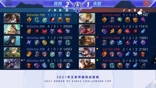 助球員在必 助球員在必