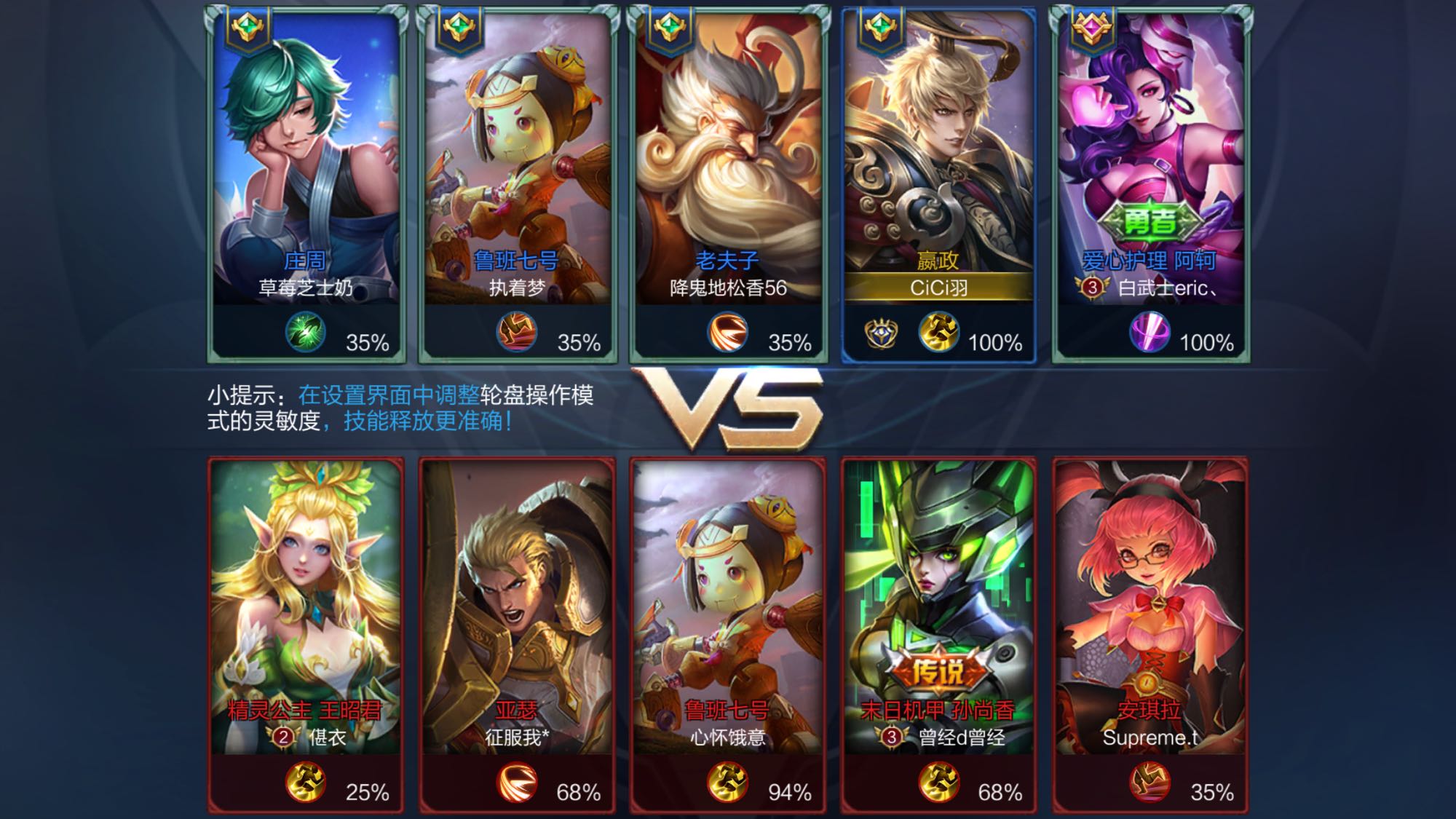 当晚的斯诺